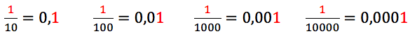 zamian mianownika na mianownik 10, 100, 1000, 10000
