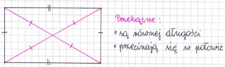 Przekątne prostokąta przekątne prostokąta